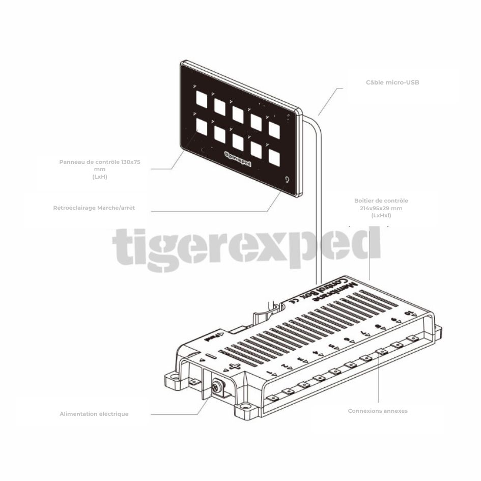 Tableau de commande bateau / camping-car 12V/24V, 10 ports Bluetooth
