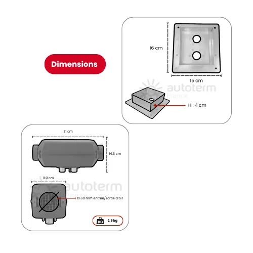 Dimensions.webp