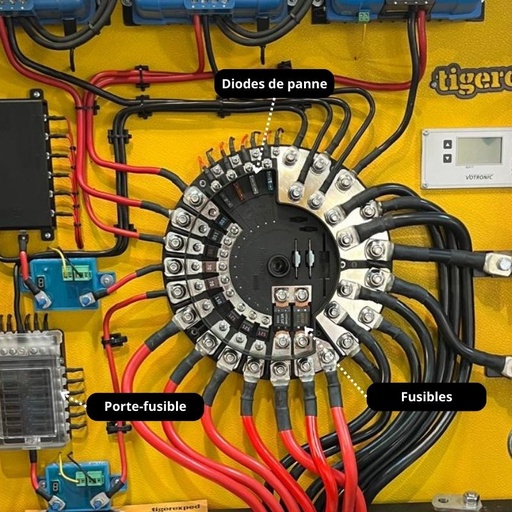 [TEXU400] Système électrique central TEXU 400